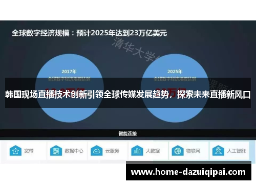 韩国现场直播技术创新引领全球传媒发展趋势，探索未来直播新风口
